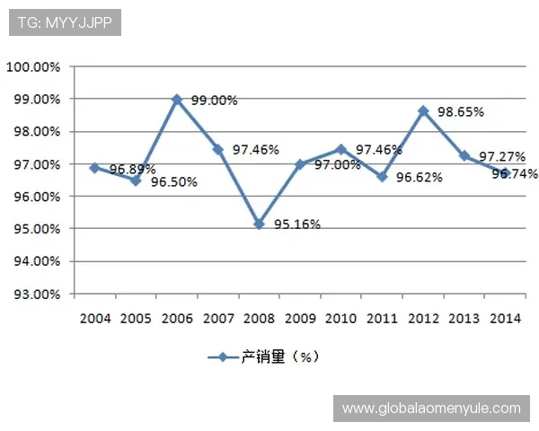 澳门六张赌牌持有者的历史沿革与行业变迁趋势分析