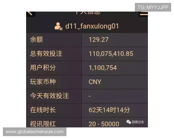 亚星真人百家乐官网:专业的技术团队保障平台稳定运行及数据安全性 亚星真人百家乐官网:专业的技术团队保障平台稳定运行及数据安全性