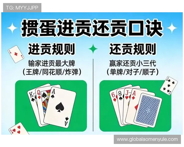 掌握经典百家乐策略轻松赢取大奖的必备指南