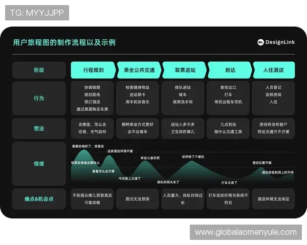 沙巴真人在线平台安全保障措施及用户体验优化方案
