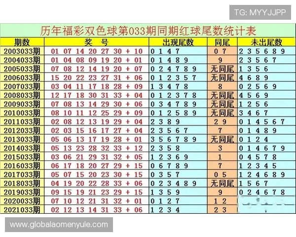 澳门六合彩开户成功后如何充值，详细操作流程及安全建议