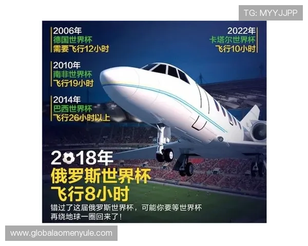 土耳其球迷购买美国队世界杯门票的最新政策变化与购买建议