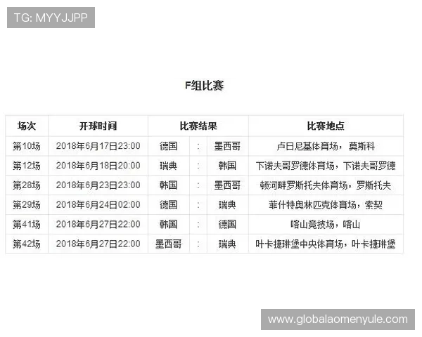 德国与库拉索世界杯比赛全程赛程安排及PDF格式赛程表免费下载